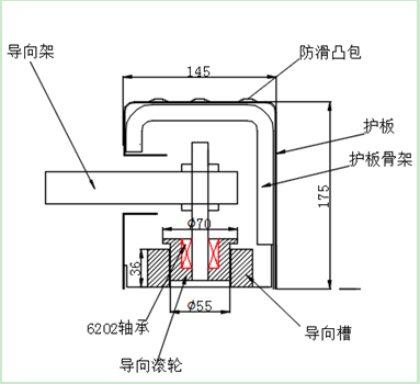 密集架側(cè)面導(dǎo)正系統(tǒng)知識簡介