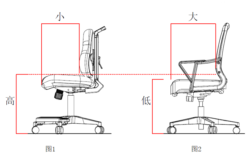 座椅尺寸標(biāo)準(zhǔn)_如何調(diào)整座椅高度好？