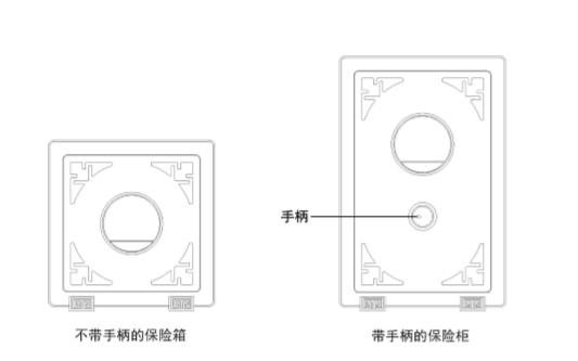 永亨A系列保險(xiǎn)柜如何開(kāi)門(mén)