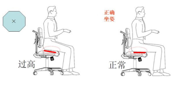 如何調(diào)節(jié)座椅高度？什么樣的座椅高度適合？